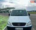 Білий Мерседес Віто, об'ємом двигуна 2.15 л та пробігом 372 тис. км за 4500 $, фото 1 на Automoto.ua