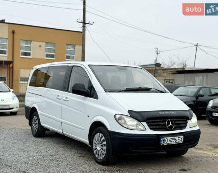 Білий Мерседес Віто, об'ємом двигуна 2.15 л та пробігом 350 тис. км за 4900 $, фото 9 на Automoto.ua