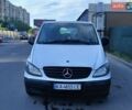 Белый Мерседес Вито, объемом двигателя 2.15 л и пробегом 300 тыс. км за 5000 $, фото 1 на Automoto.ua