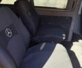 Білий Мерседес Віто, об'ємом двигуна 2.15 л та пробігом 440 тис. км за 5800 $, фото 13 на Automoto.ua