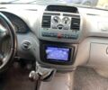 Белый Мерседес Вито, объемом двигателя 2.2 л и пробегом 399 тыс. км за 6200 $, фото 12 на Automoto.ua