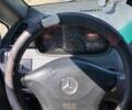 Белый Мерседес Вито, объемом двигателя 2.1 л и пробегом 790 тыс. км за 5299 $, фото 12 на Automoto.ua