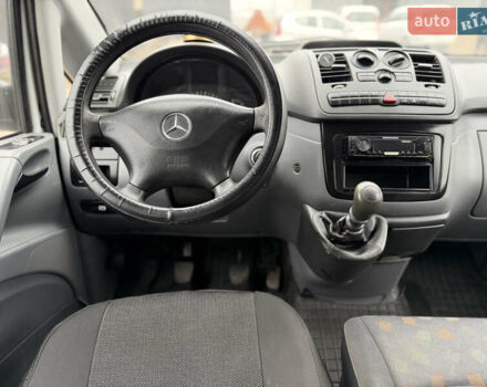 Белый Мерседес Вито, объемом двигателя 2.15 л и пробегом 350 тыс. км за 5400 $, фото 35 на Automoto.ua