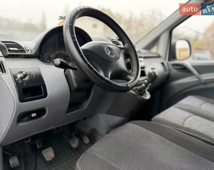 Білий Мерседес Віто, об'ємом двигуна 2.15 л та пробігом 350 тис. км за 4900 $, фото 42 на Automoto.ua