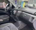 Белый Мерседес Вито, объемом двигателя 2.15 л и пробегом 280 тыс. км за 7500 $, фото 12 на Automoto.ua