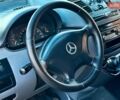 Белый Мерседес Вито, объемом двигателя 2.15 л и пробегом 382 тыс. км за 6900 $, фото 11 на Automoto.ua
