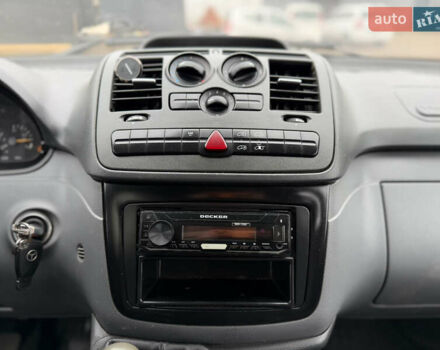 Белый Мерседес Вито, объемом двигателя 2.15 л и пробегом 350 тыс. км за 5400 $, фото 36 на Automoto.ua