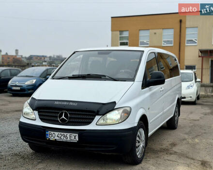Белый Мерседес Вито, объемом двигателя 2.15 л и пробегом 350 тыс. км за 5400 $, фото 1 на Automoto.ua