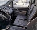 Білий Мерседес Віто, об'ємом двигуна 2.1 л та пробігом 430 тис. км за 5000 $, фото 1 на Automoto.ua