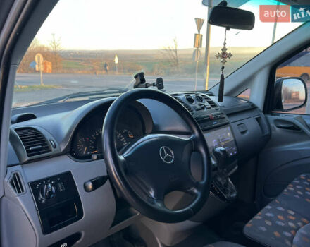 Белый Мерседес Вито, объемом двигателя 2.2 л и пробегом 416 тыс. км за 7450 $, фото 26 на Automoto.ua