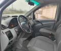 Білий Мерседес Віто, об'ємом двигуна 2.15 л та пробігом 318 тис. км за 7800 $, фото 6 на Automoto.ua