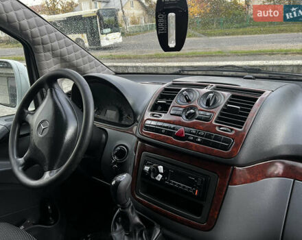 Белый Мерседес Вито, объемом двигателя 2.15 л и пробегом 485 тыс. км за 6700 $, фото 21 на Automoto.ua