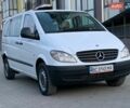 Белый Мерседес Вито, объемом двигателя 2.15 л и пробегом 251 тыс. км за 5999 $, фото 1 на Automoto.ua