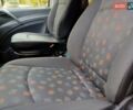 Белый Мерседес Вито, объемом двигателя 2.15 л и пробегом 238 тыс. км за 7450 $, фото 39 на Automoto.ua