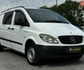 Белый Мерседес Вито, объемом двигателя 2.15 л и пробегом 340 тыс. км за 6600 $, фото 1 на Automoto.ua