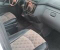 Белый Мерседес Вито, объемом двигателя 2.15 л и пробегом 300 тыс. км за 7500 $, фото 7 на Automoto.ua