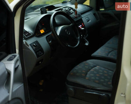 Белый Мерседес Вито, объемом двигателя 2.15 л и пробегом 246 тыс. км за 7299 $, фото 16 на Automoto.ua