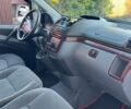 Белый Мерседес Вито, объемом двигателя 2.15 л и пробегом 416 тыс. км за 6300 $, фото 1 на Automoto.ua