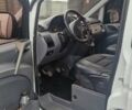 Білий Мерседес Віто, об'ємом двигуна 2.15 л та пробігом 350 тис. км за 6800 $, фото 3 на Automoto.ua