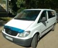 Белый Мерседес Вито, объемом двигателя 2.15 л и пробегом 350 тыс. км за 8300 $, фото 8 на Automoto.ua