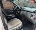 Мерседес Вито 2005 в Виннице на Automoto.ua Белый Мерседес Вито, объемом двигателя 2.15 л и пробегом 450 тыс. км за 8000 $, фото 3 на Automoto.ua