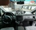 Білий Мерседес Віто, об'ємом двигуна 2.15 л та пробігом 598 тис. км за 6900 $, фото 10 на Automoto.ua