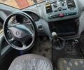 Білий Мерседес Віто, об'ємом двигуна 2.2 л та пробігом 585 тис. км за 6999 $, фото 15 на Automoto.ua