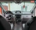 Белый Мерседес Вито, объемом двигателя 2.15 л и пробегом 324 тыс. км за 6900 $, фото 7 на Automoto.ua