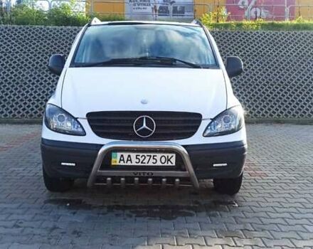 Белый Мерседес Вито, объемом двигателя 2.15 л и пробегом 362 тыс. км за 6250 $, фото 18 на Automoto.ua