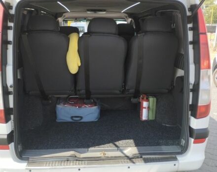 Белый Мерседес Вито, объемом двигателя 2.1 л и пробегом 580 тыс. км за 274 $, фото 5 на Automoto.ua