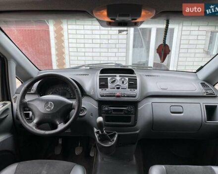 Белый Мерседес Вито, объемом двигателя 2.15 л и пробегом 324 тыс. км за 6900 $, фото 13 на Automoto.ua