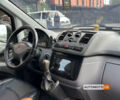Мерседес Вито 2005 в Черновцах на Automoto.ua Белый Мерседес Вито, объемом двигателя 2.2 л и пробегом 317 тыс. км за 8000 $, фото 11 на Automoto.ua