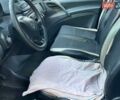 Білий Мерседес Віто, об'ємом двигуна 2.2 л та пробігом 544 тис. км за 4440 $, фото 17 на Automoto.ua