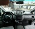 Белый Мерседес Вито, объемом двигателя 2.2 л и пробегом 595 тыс. км за 6900 $, фото 5 на Automoto.ua
