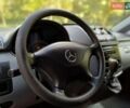 Белый Мерседес Вито, объемом двигателя 2.15 л и пробегом 238 тыс. км за 7450 $, фото 28 на Automoto.ua