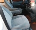 Білий Мерседес Віто, об'ємом двигуна 2.15 л та пробігом 378 тис. км за 5100 $, фото 15 на Automoto.ua