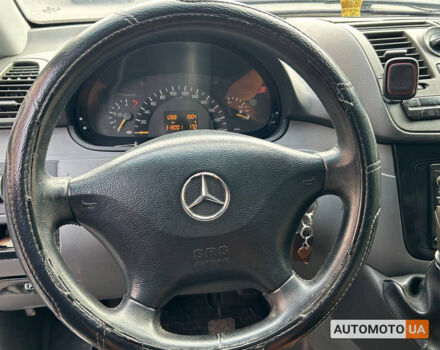 Мерседес Вито 2005 в Черновцах на Automoto.ua Белый Мерседес Вито, объемом двигателя 2.2 л и пробегом 317 тыс. км за 8000 $, фото 8 на Automoto.ua