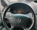 Білий Мерседес Віто, об'ємом двигуна 2.15 л та пробігом 318 тис. км за 7800 $, фото 17 на Automoto.ua