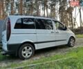 Белый Мерседес Вито, объемом двигателя 2.15 л и пробегом 530 тыс. км за 7995 $, фото 1 на Automoto.ua