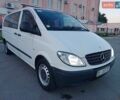 Белый Мерседес Вито, объемом двигателя 2.2 л и пробегом 410 тыс. км за 6250 $, фото 1 на Automoto.ua