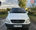 Белый Мерседес Вито, объемом двигателя 2.15 л и пробегом 293 тыс. км за 6700 $, фото 8 на Automoto.ua