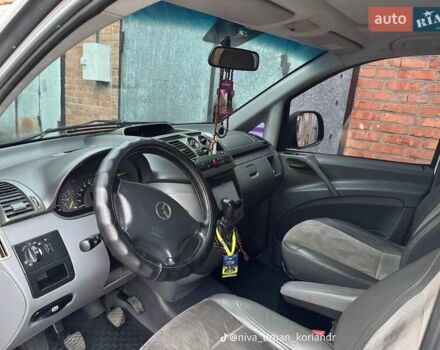 Мерседес Вито 2005 в Виннице на Automoto.ua Белый Мерседес Вито, объемом двигателя 2.15 л и пробегом 450 тыс. км за 8000 $, фото 1 на Automoto.ua