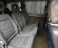 Білий Мерседес Віто, об'ємом двигуна 2.15 л та пробігом 598 тис. км за 6900 $, фото 11 на Automoto.ua