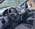 Белый Мерседес Вито, объемом двигателя 2.2 л и пробегом 370 тыс. км за 6850 $, фото 11 на Automoto.ua