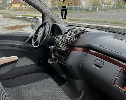 Белый Мерседес Вито, объемом двигателя 2.15 л и пробегом 485 тыс. км за 6700 $, фото 18 на Automoto.ua