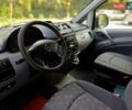 Белый Мерседес Вито, объемом двигателя 2.15 л и пробегом 238 тыс. км за 7450 $, фото 37 на Automoto.ua