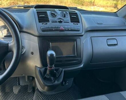 Белый Мерседес Вито, объемом двигателя 2.15 л и пробегом 421 тыс. км за 7200 $, фото 35 на Automoto.ua