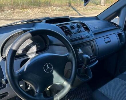 Белый Мерседес Вито, объемом двигателя 2.15 л и пробегом 421 тыс. км за 7200 $, фото 31 на Automoto.ua