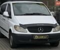 Белый Мерседес Вито, объемом двигателя 2.15 л и пробегом 466 тыс. км за 7800 $, фото 1 на Automoto.ua