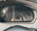 Белый Мерседес Вито, объемом двигателя 2.1 л и пробегом 322 тыс. км за 8000 $, фото 4 на Automoto.ua